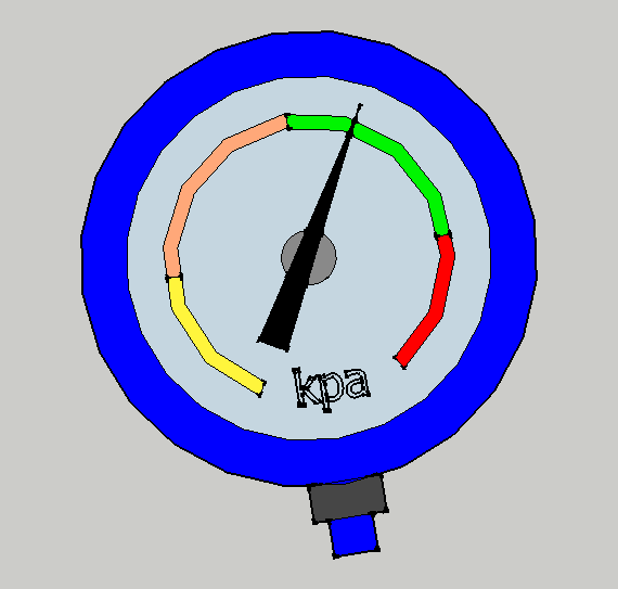 PRESSURE MEASUREMENT